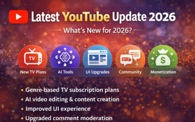 What Is the Latest Update of YouTube in 2026?