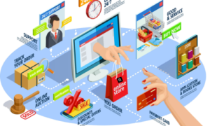 eCommerce Solutions